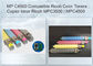 Ricoh Color Toner For Ricoh Aficio MP C3500 MP C4500 Printers In Aficio Series